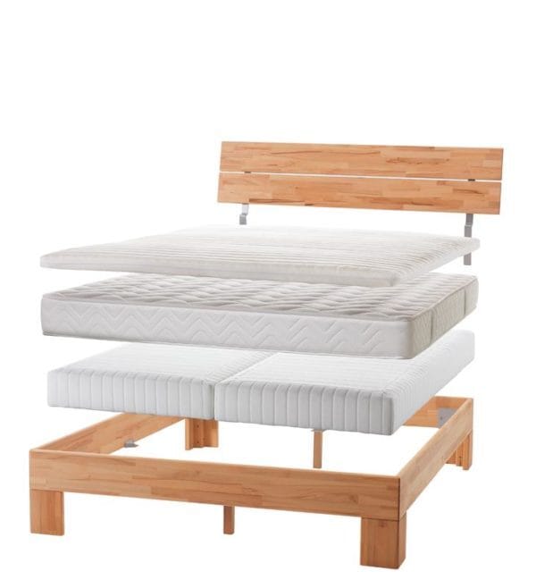 Konfigurator: Inside Boxspringbett – Bild 2