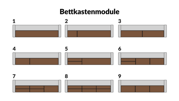 Konfigurator: Easy Sleep II Massivholzbett mit Schubladen – Bild 2