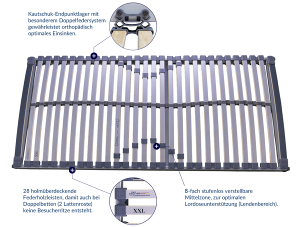 Ergonomischer XXL Lattenrost (bis 240 kg) – Bild 2
